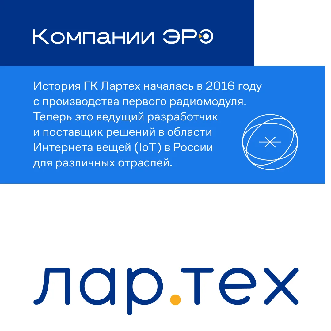 Делимся информацией про компании, которые входят в состав ЭР-Телеком Холдинг: чем они уникальны и ка
