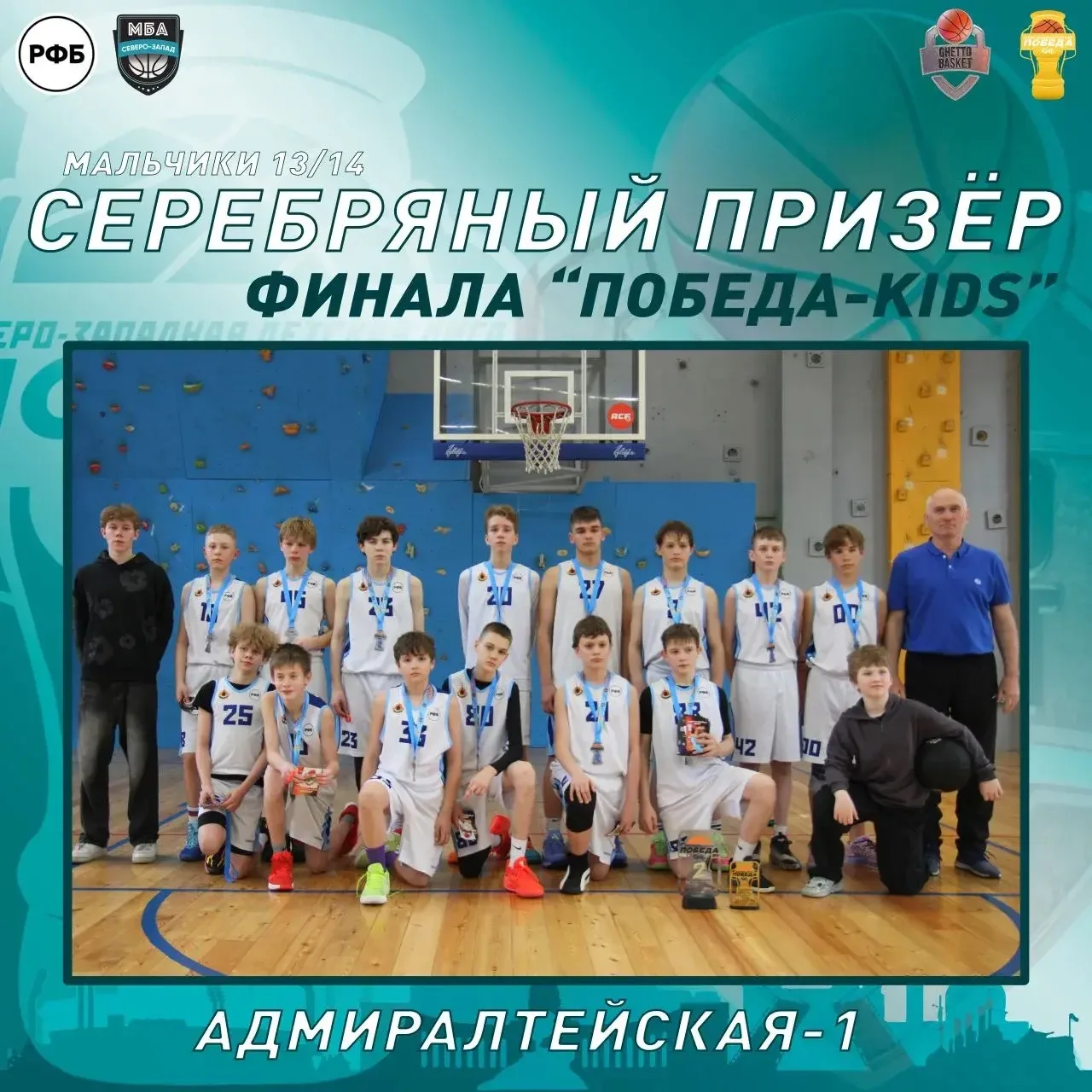 🏆 Итоги Северо-Западной детской лиги «ПОБЕДА-KIDS» в категории мальчиков 2013-2014 года рождения!🏆