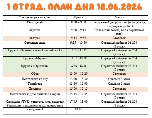 💡Публикуем актуальный план дня 18.06.2026 в ГОЛ «Радуга».

🌧️☂️Прогноз погоды обещает дождливую по
