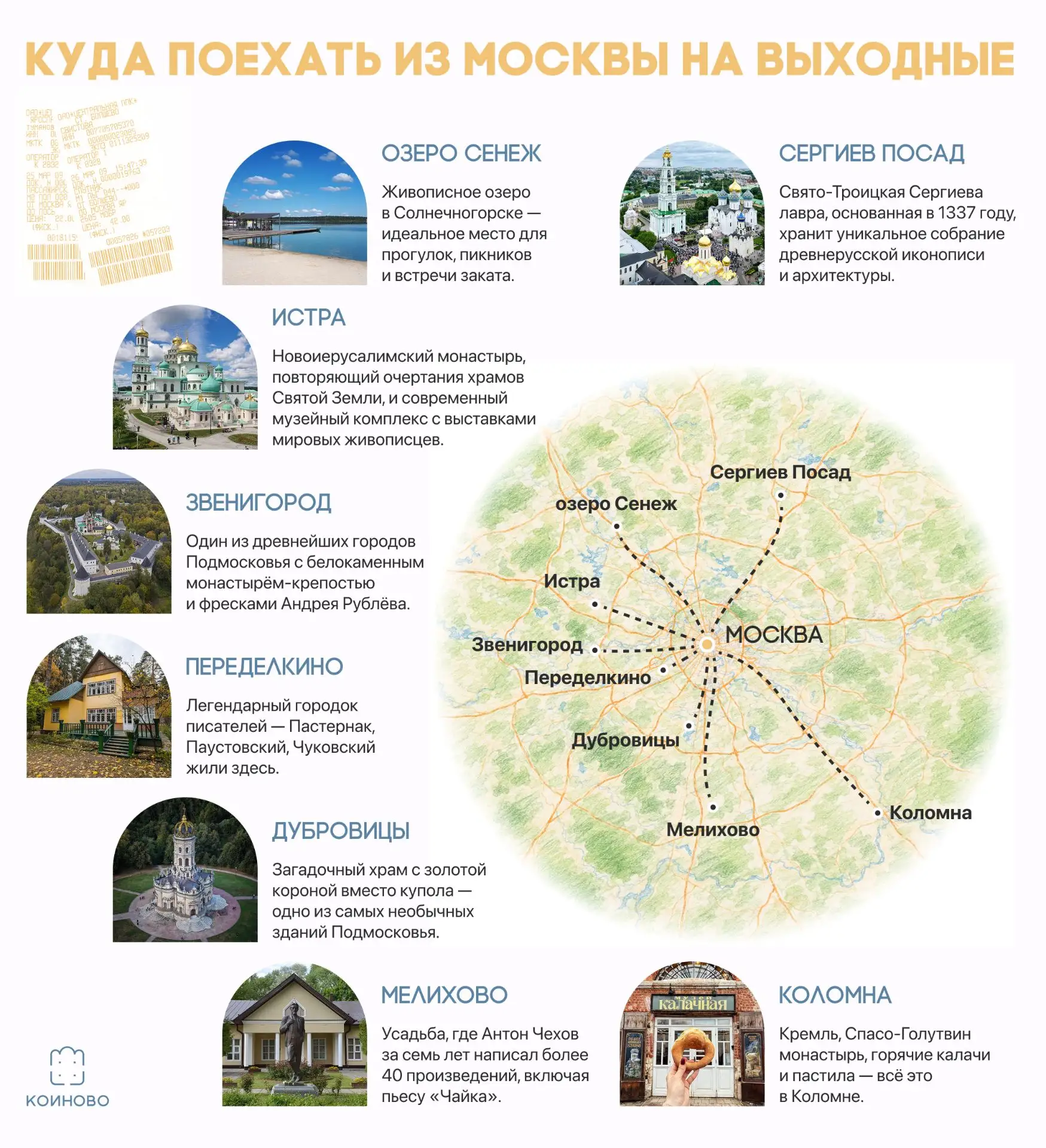 Когда шум мегаполиса становится слишком громким, самое время сменить обстановку. Иногда для перезагр
