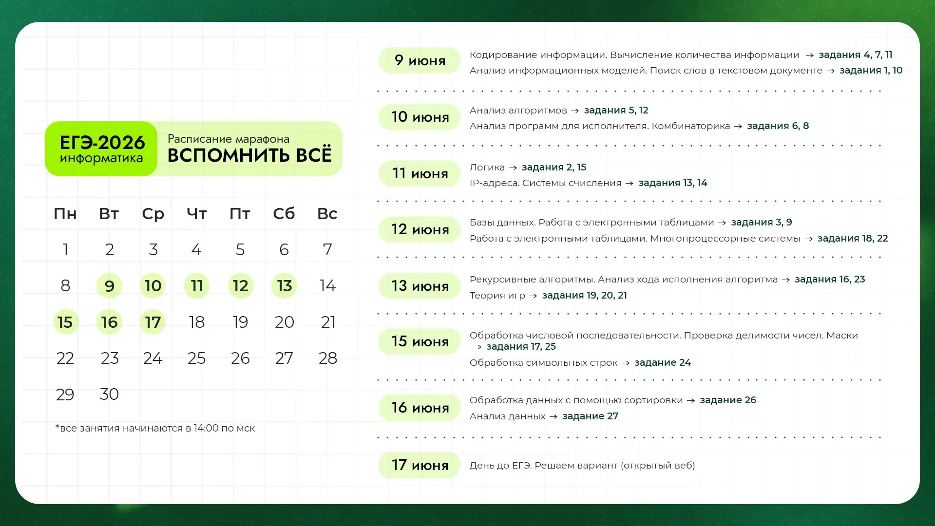 ЧЕРЕЗ ЧАС стартует марафон повторения "Вспомнить всё"! Вы ещё можете присоединиться к нам и сделать 