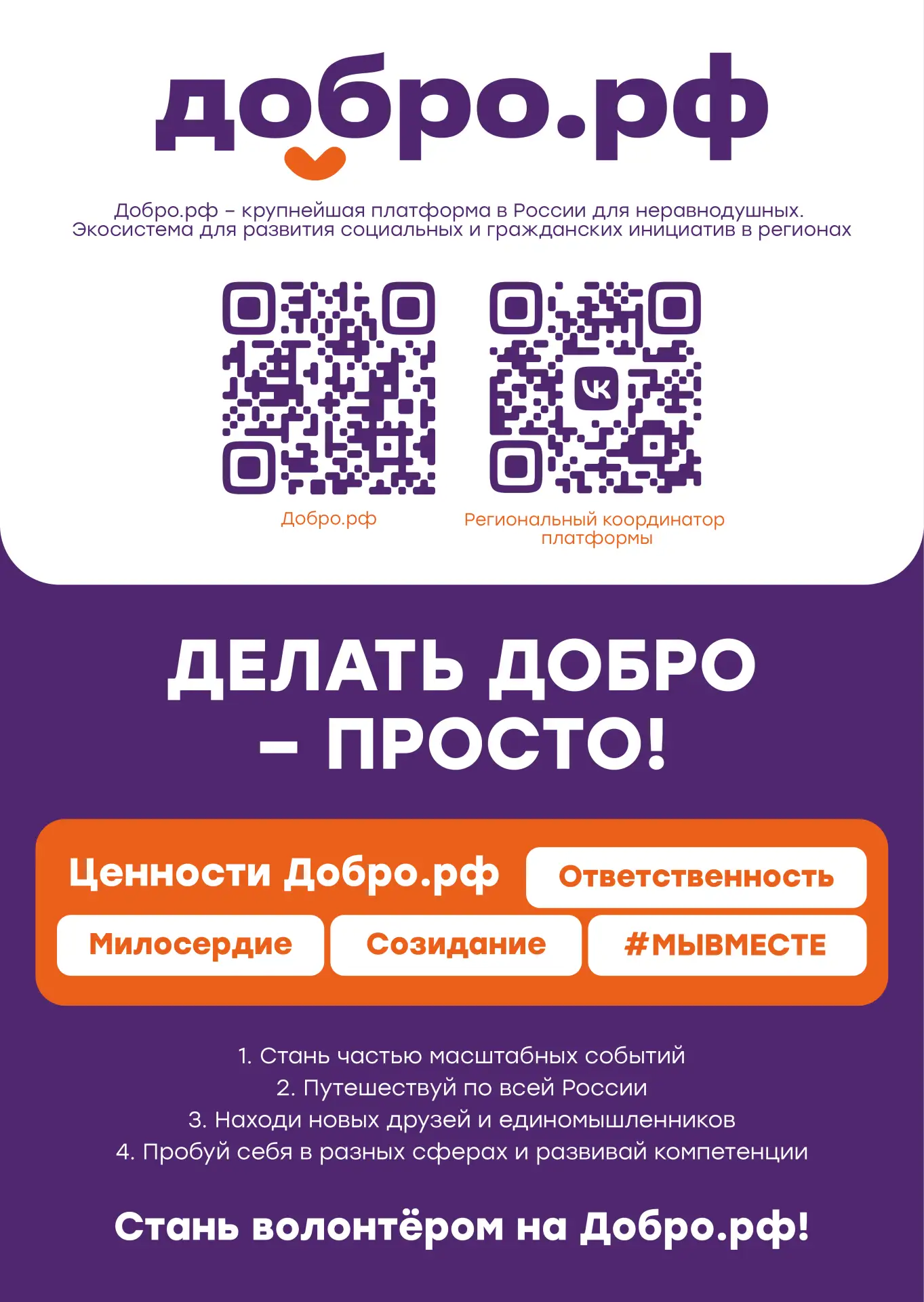 Платформа Добро.рф — крупнейшая платформа в России, которая объединяет
волонтёров, организаторов и п