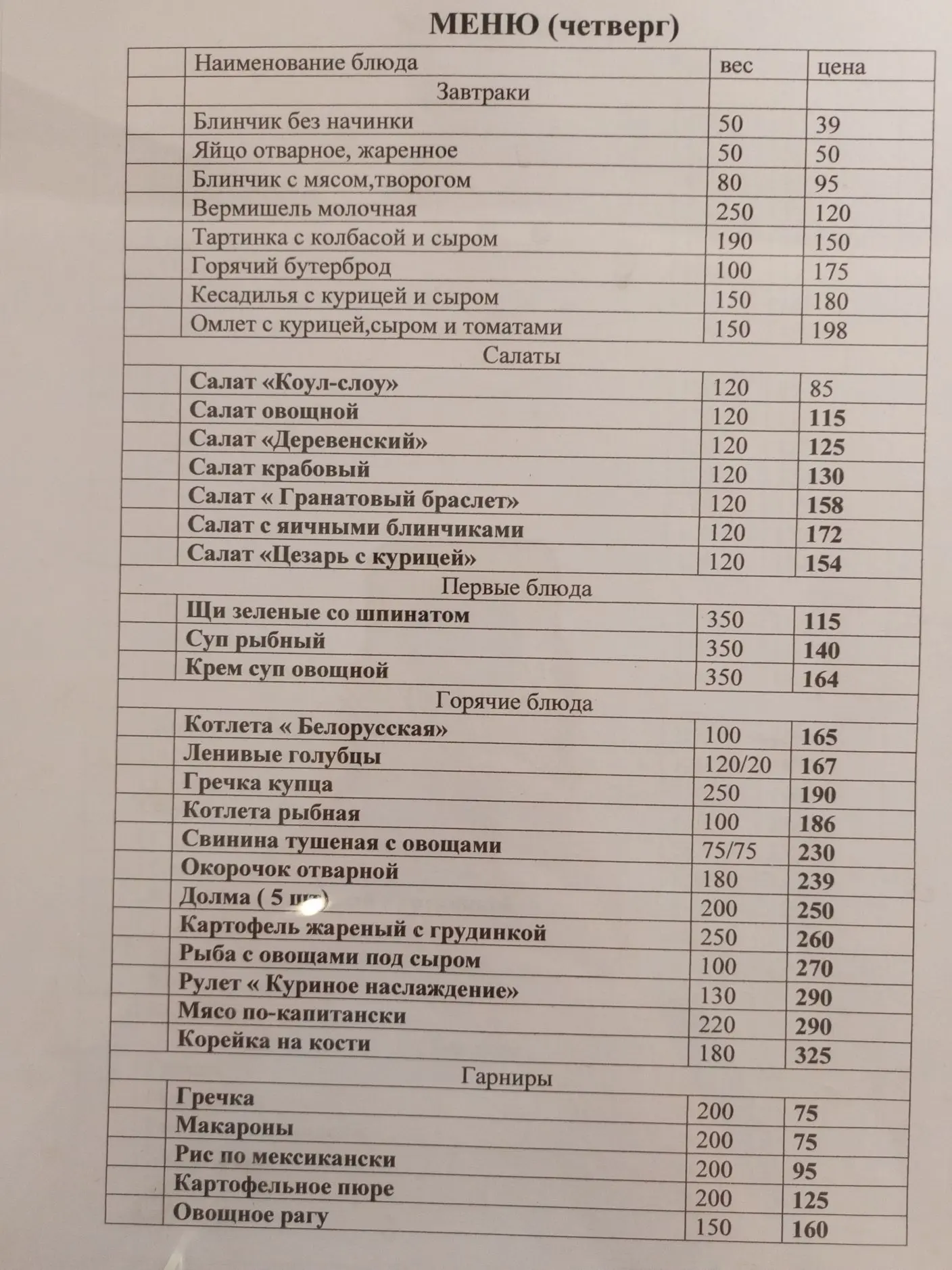 Добрый день! Меню на сегодня! Ждем всех в гости!