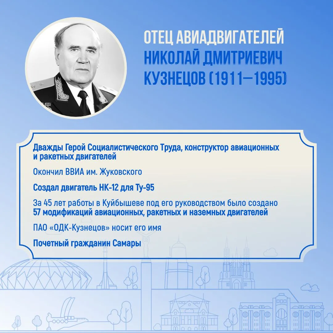 🔥 В этом году наш регион отмечает знаменательную дату — 175 лет со дня образования Самарской губерн