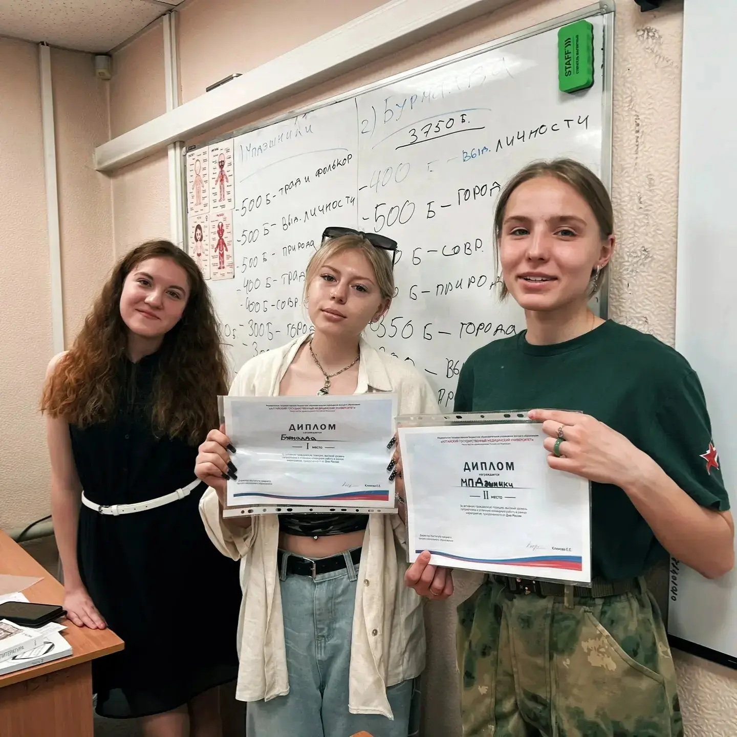 ПАТРИОТИЧНОСТЬ, СКРЕПНОСТЬ, РОССИЙНОСТЬ

В рамках патриотического воспитания и празднования Дня Росс