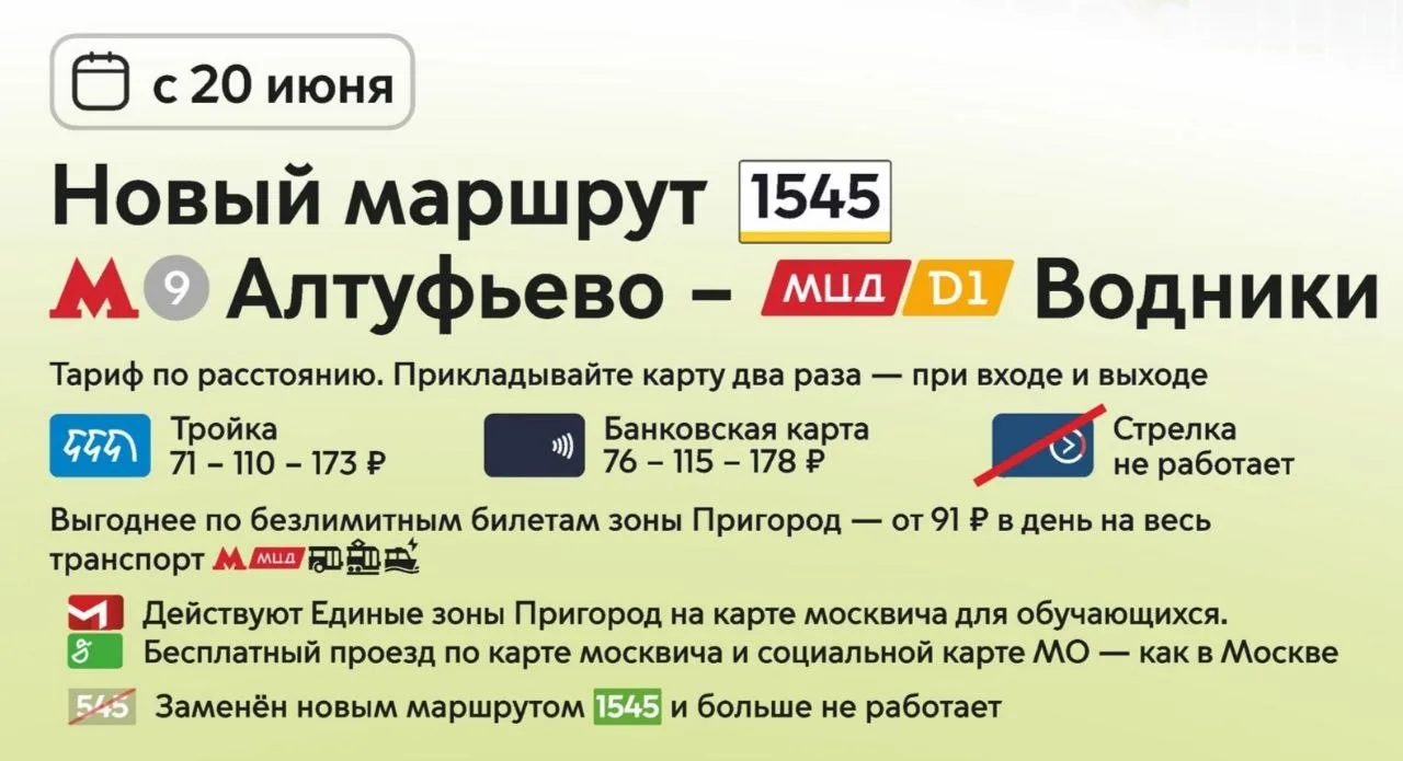 "Инструкция" к маршруту 1545, который заработает в рамках системы "Москва — область".

Обратите вним