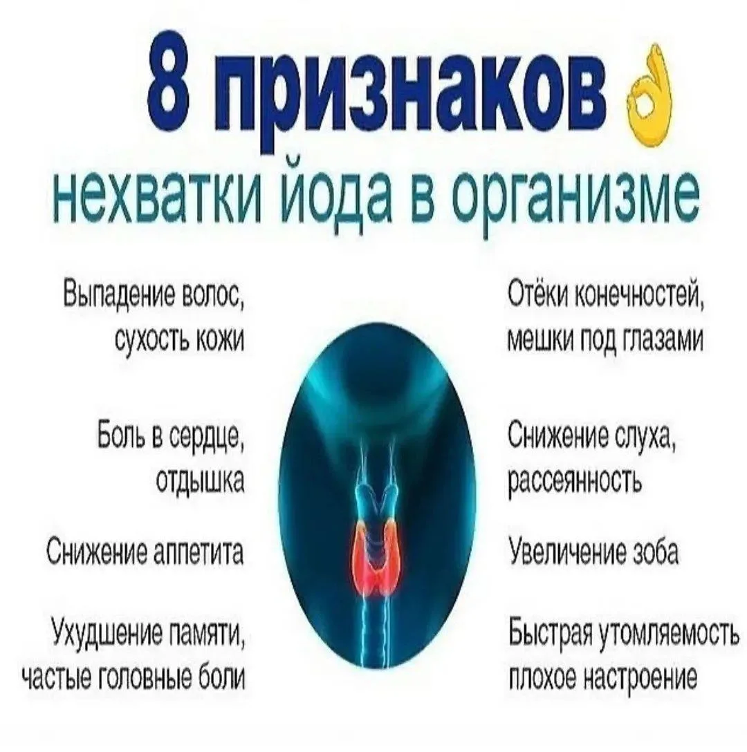 8️⃣ признаков нехватки йода в организме!
🧬 Здоровье , тело, красота — Подписаться
