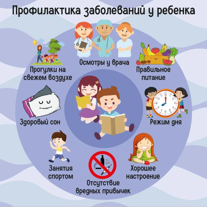 Неделя сохранения здоровья детей
https://furcrb.ru/nedelya-sohraneniya-zdorovya-detej-2/