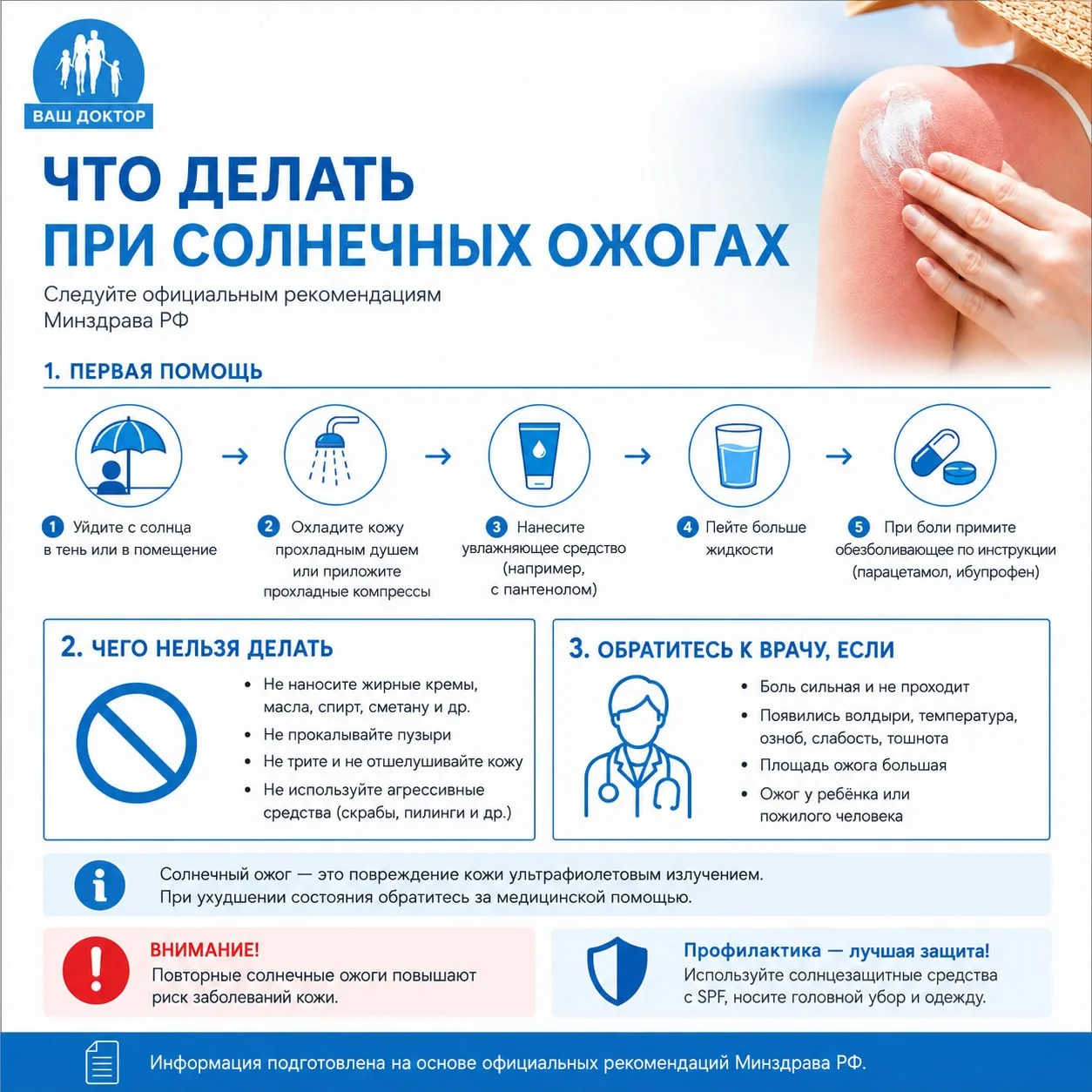 Что делать при солнечных ожогах

Следуйте официальным рекомендациям Минздрава РФ.

---

1. Первая по