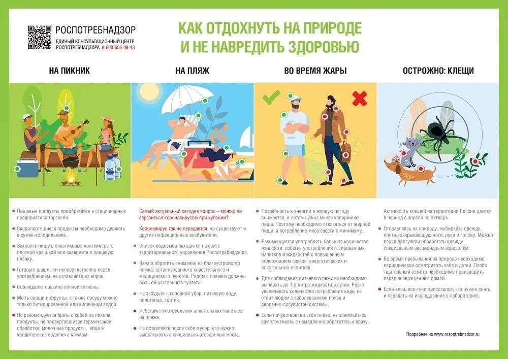 Алтуфьево | Бибирево | Отрадное | Москва🏡

☀ Как отдохнуть на природе и не навредить здоровью ☀ 
 
