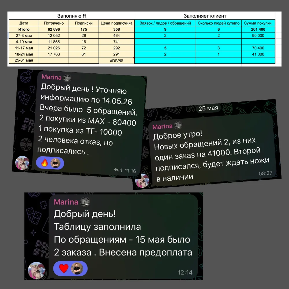 Немного внутрянки из моей работы в проектах

У меня 80% проектов связанные с экспертами, онлайн курс