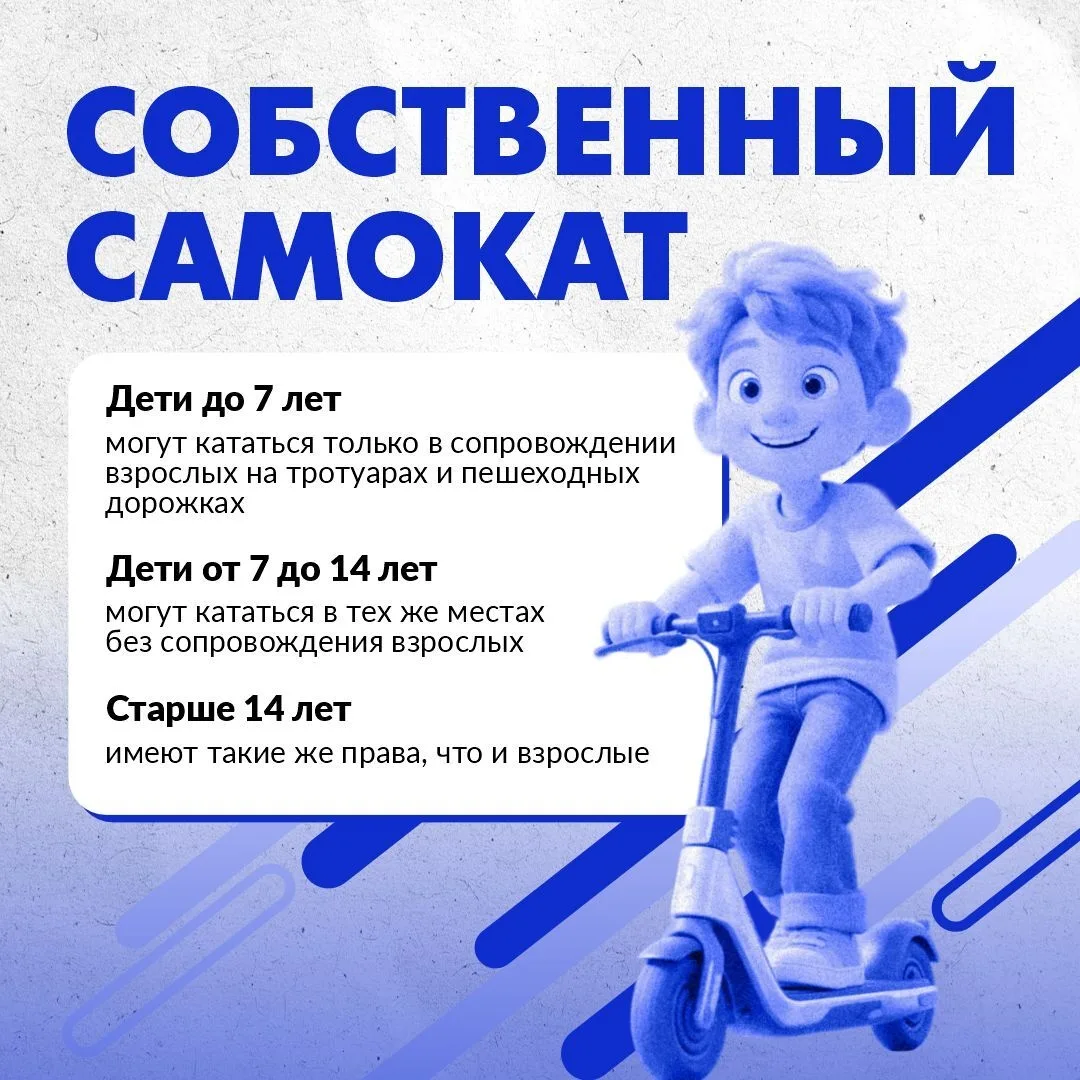 Алексеевка | Смышляевка | Самара🏡

👉А школьникам можно?

С ветерком, но по правилам. О безопасност