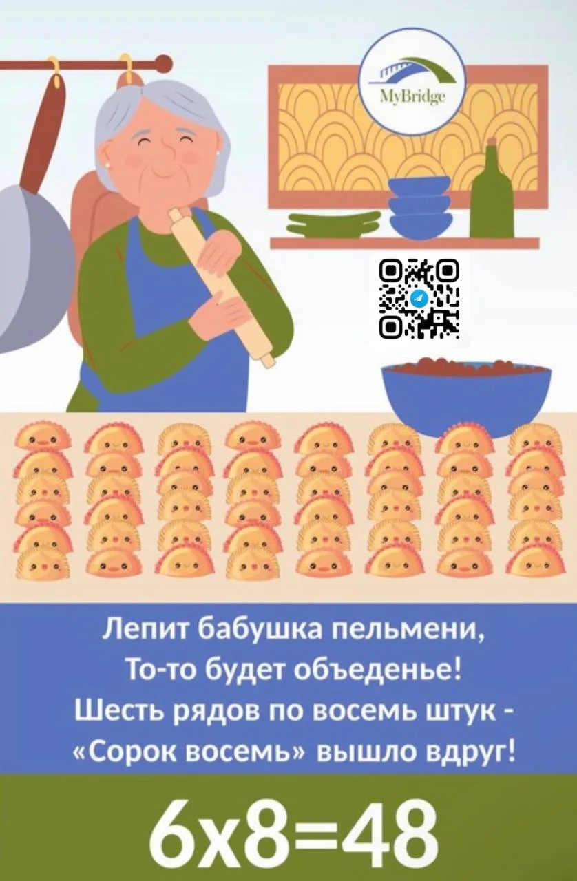 📚 Как запомнить ещё один пример из таблицы умножения?

Учимся с улыбкой — через стишок 😄

Лепит ба