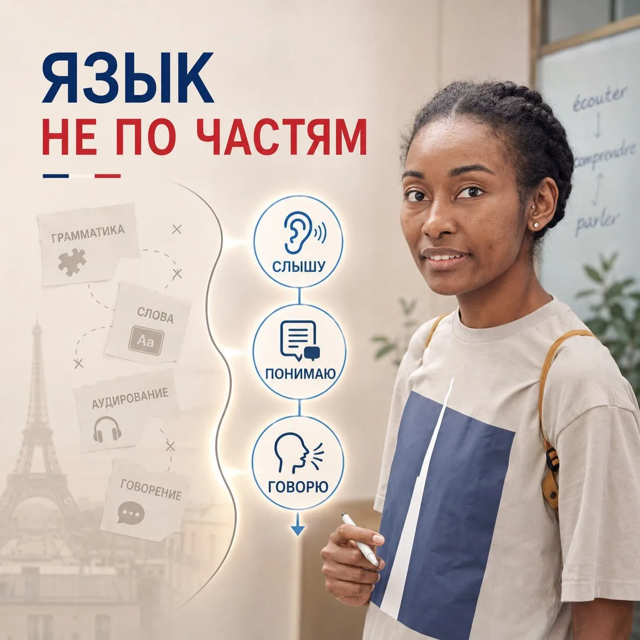 🎯 Знаете, в чём главная ошибка большинства курсов французского?

Грамматика — отдельно.
Слова — отд