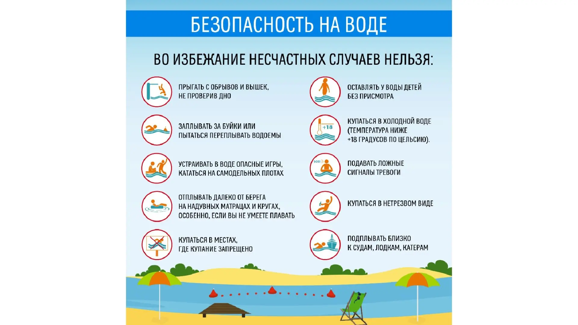Безопасность детей на водных объектах — это зона ответственности взрослых. Соблюдение простых, но ст