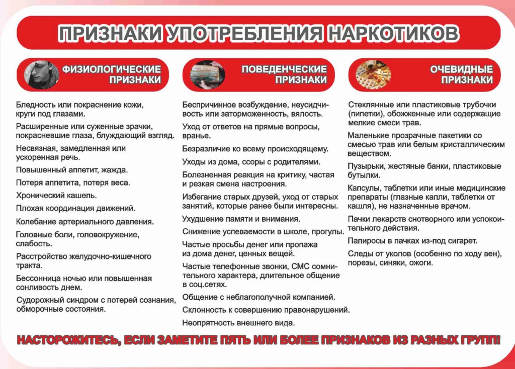 🌟Дорогие родители!🌟

📍В нашем современном мире, к сожалению, существует множество опасностей, кот