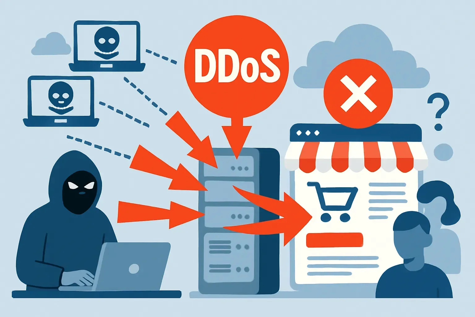 Внимание! ❗️❗️❗️На наши сайты **streetsoul.su** и **streetbags.ru** с пятницы идут интенсивные DDoS-