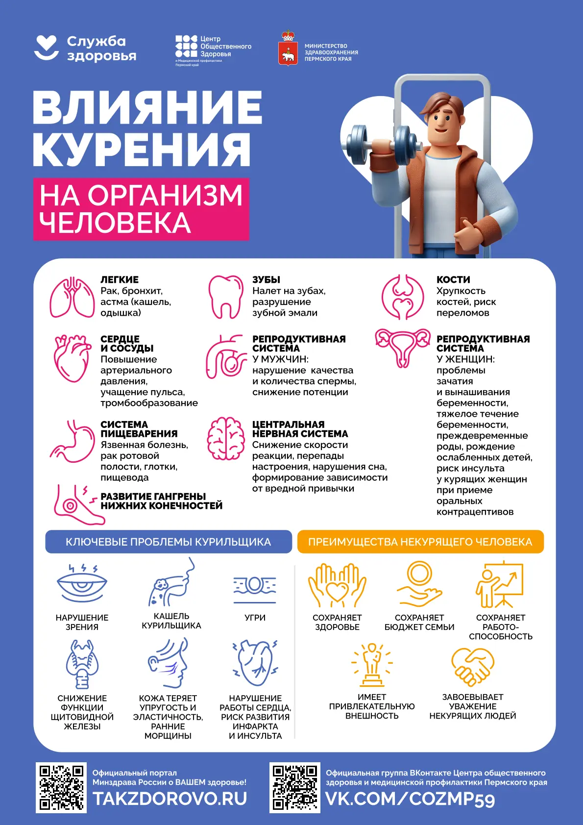 С 25 мая по 01 июня проводится Неделя отказа от табака (в честь Всемирного дня без табака 31 мая) Ку