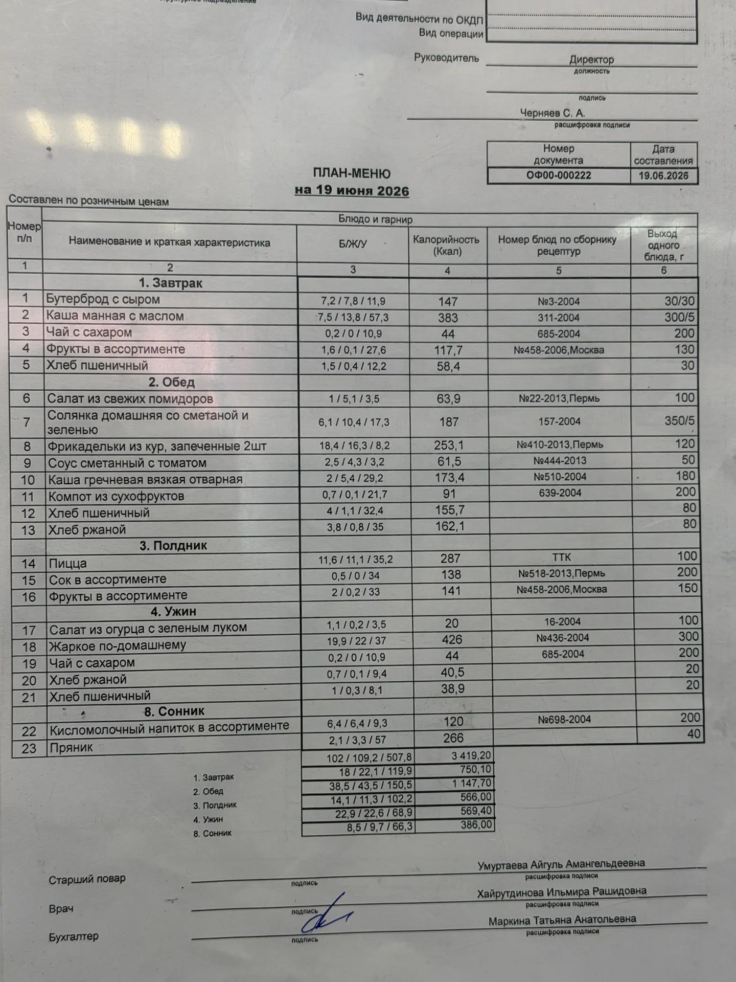 Меню на сегодня