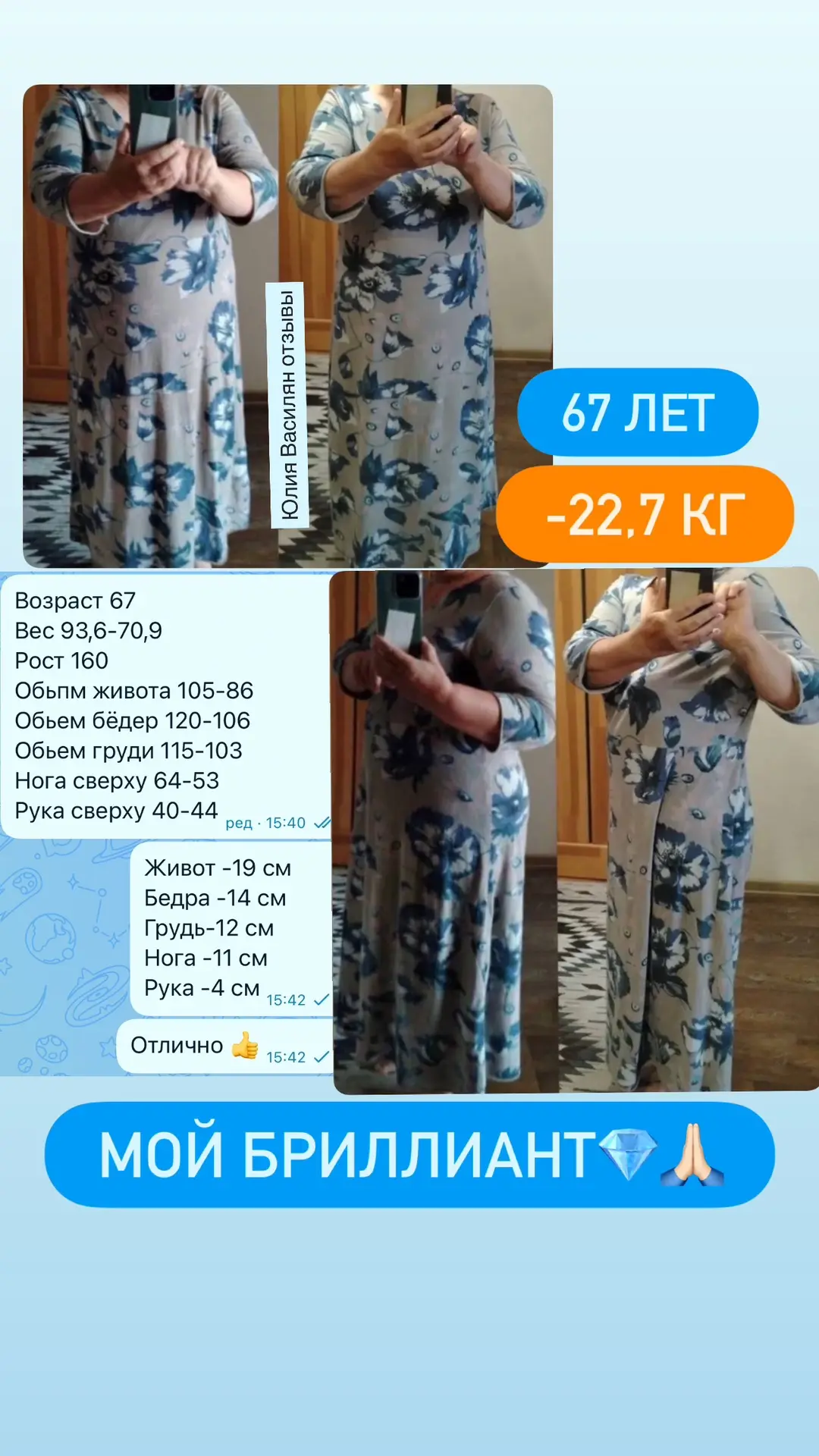 -22,7 кг🔥🔥🔥67 лет 👍
Отлично👍

Беру на программу
⬇️⬇️⬇️
Любой вес
Любой возраст
Любые заболевани