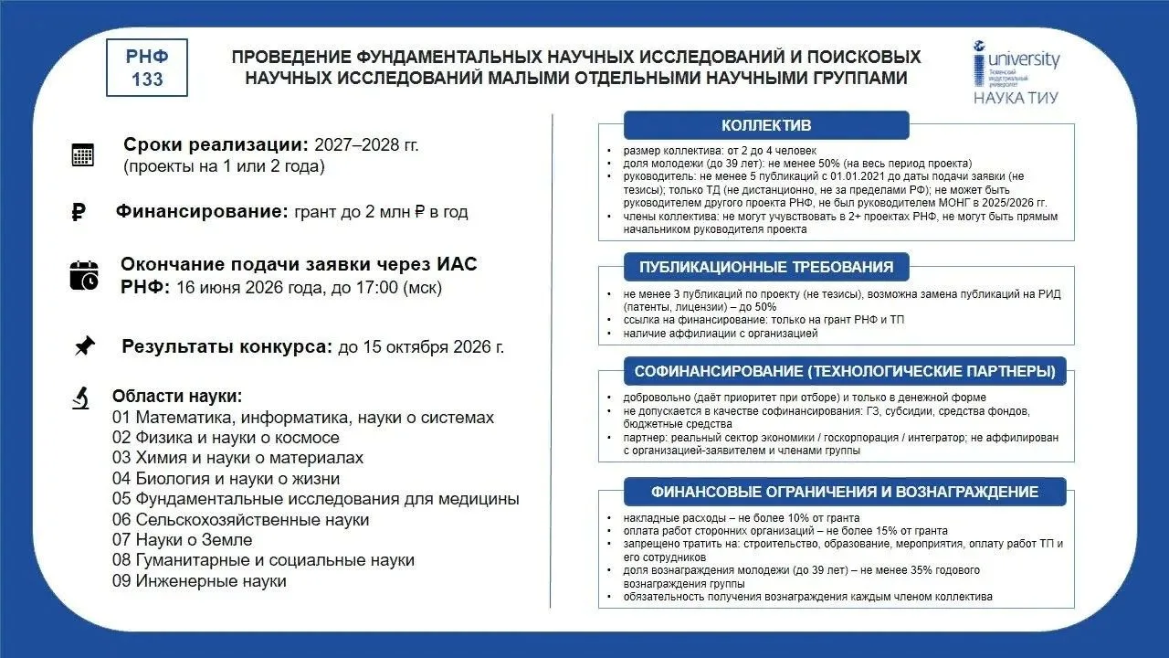 🔔 РНФ запускает конкурс для малых научных групп!
 
🎯 Что важно для победы?
Проект должен быть ново