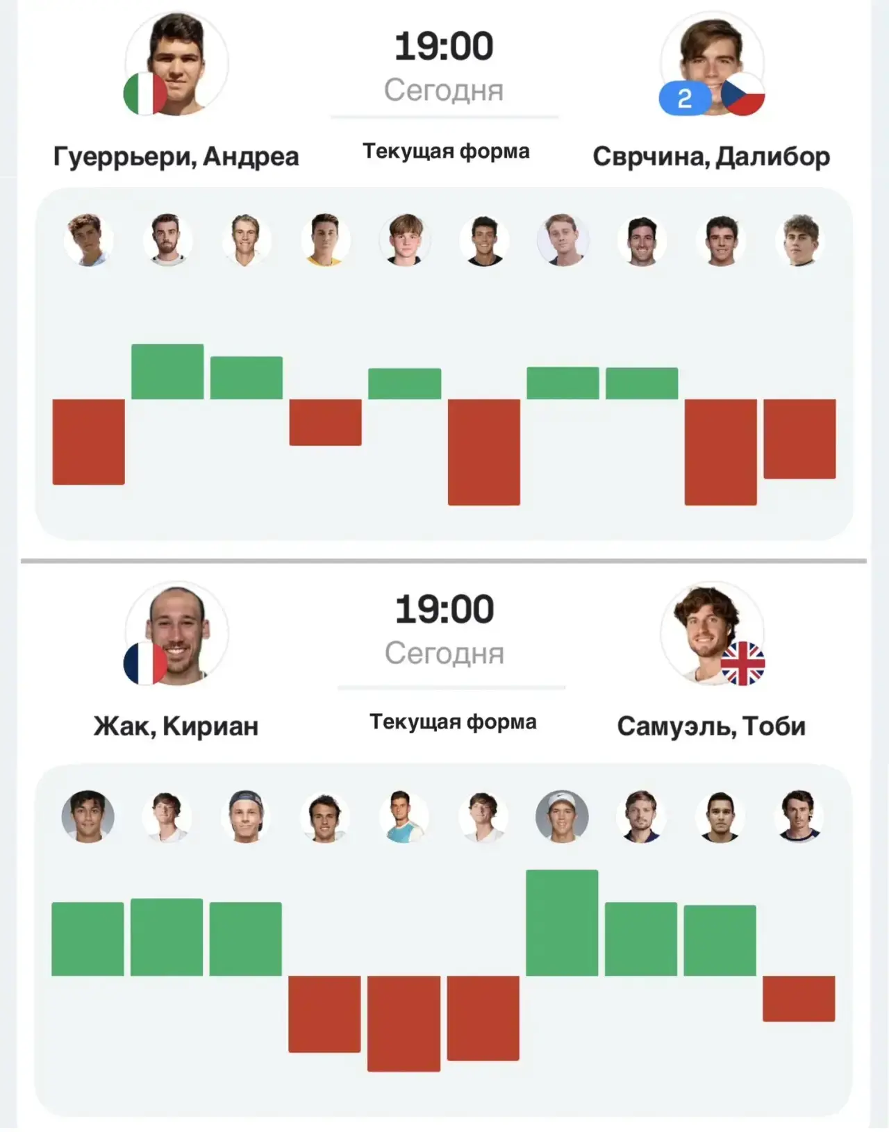 ДВОЙНИК С КФ 2.67 УЖЕ НА КАНАЛЕ🔥

Переходи на канал и забирай двойник абсолютно бесплатно!

На кана