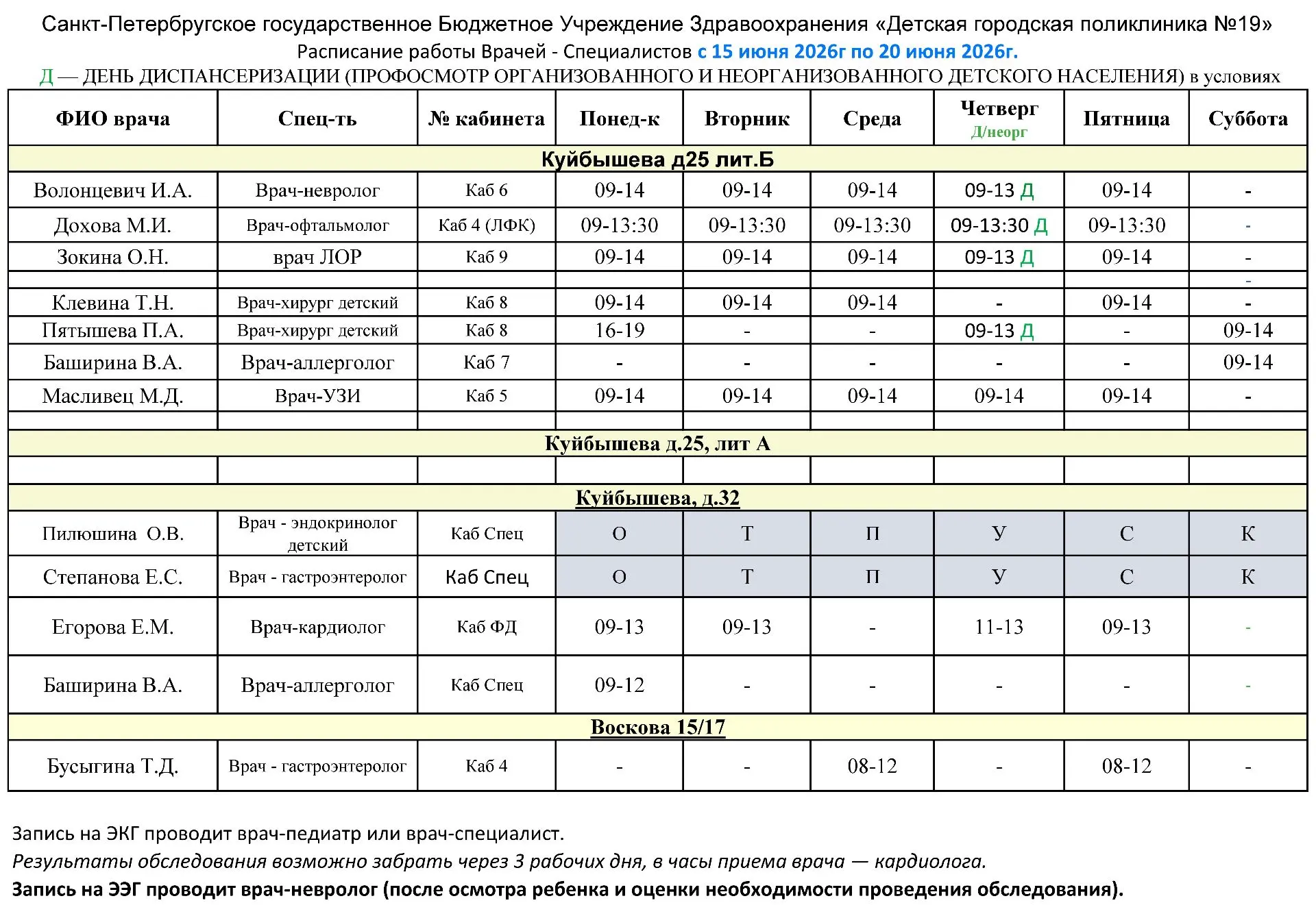 Расписание врачей КДО

мы ВКонтакте https://vk.ru/dgp19 
наш сайт http://dp19.ru