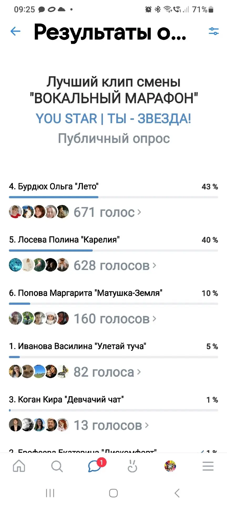 Друзья, огромное спасибо всем, кто поддержал нашу ученицу! ♥️♥️♥️
ONLINE-МАРАФОН ЗАВЕРШЁН!!!
И мы с 