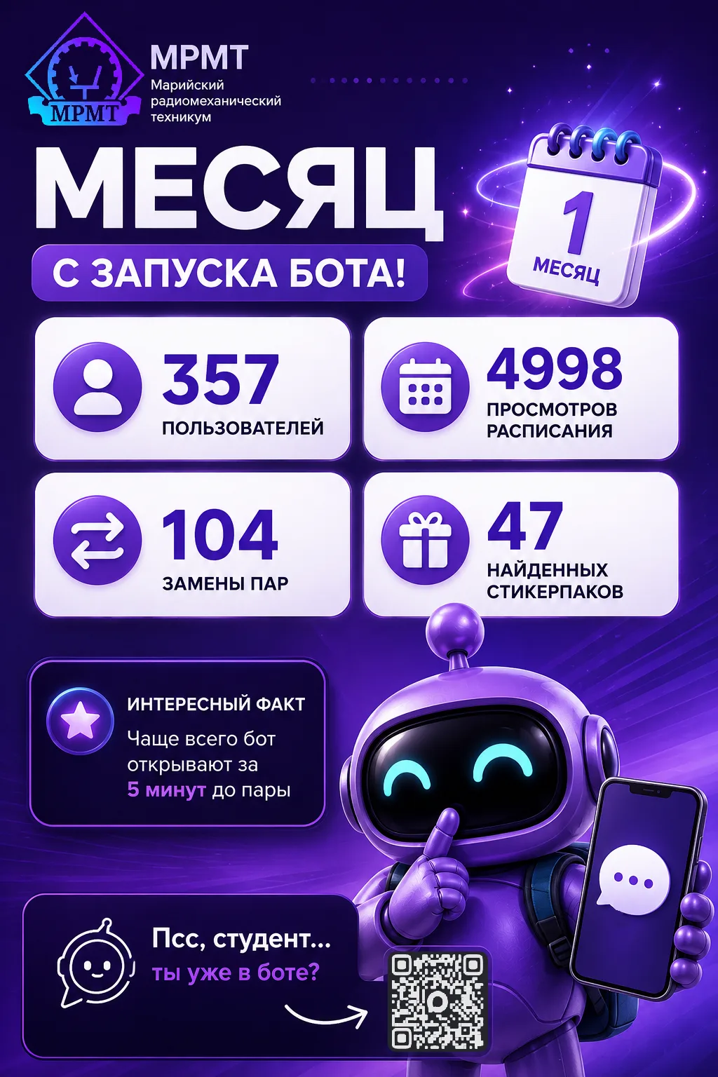🚀 Уже месяц вместе с вами!

За это время чат-бот МРМТ стал настоящим помощником студентов:

👥 357 