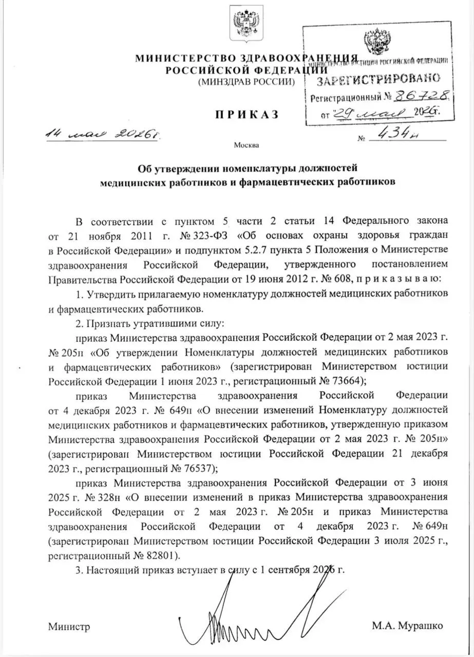 Минздрав России обновил номенклатуру должностей медицинских и фармацевтических работников.

Приказ М