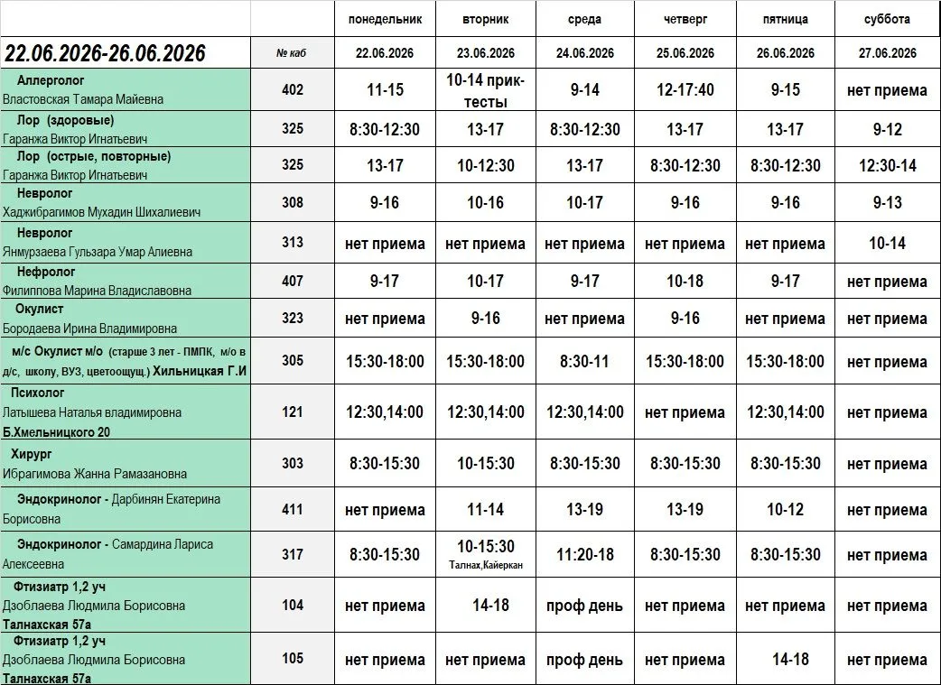 Предоставляем расписание специалистов детской поликлиники с 22.06.2026 г. по 27.06.2026 г.
Напоминае