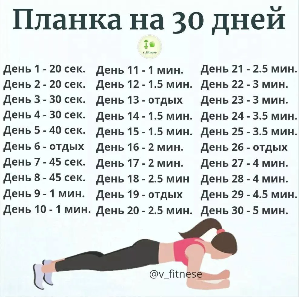 Встаём в планку и растем над собой каждый день☀️
Это упражнение уникально тем, что задействует абсол