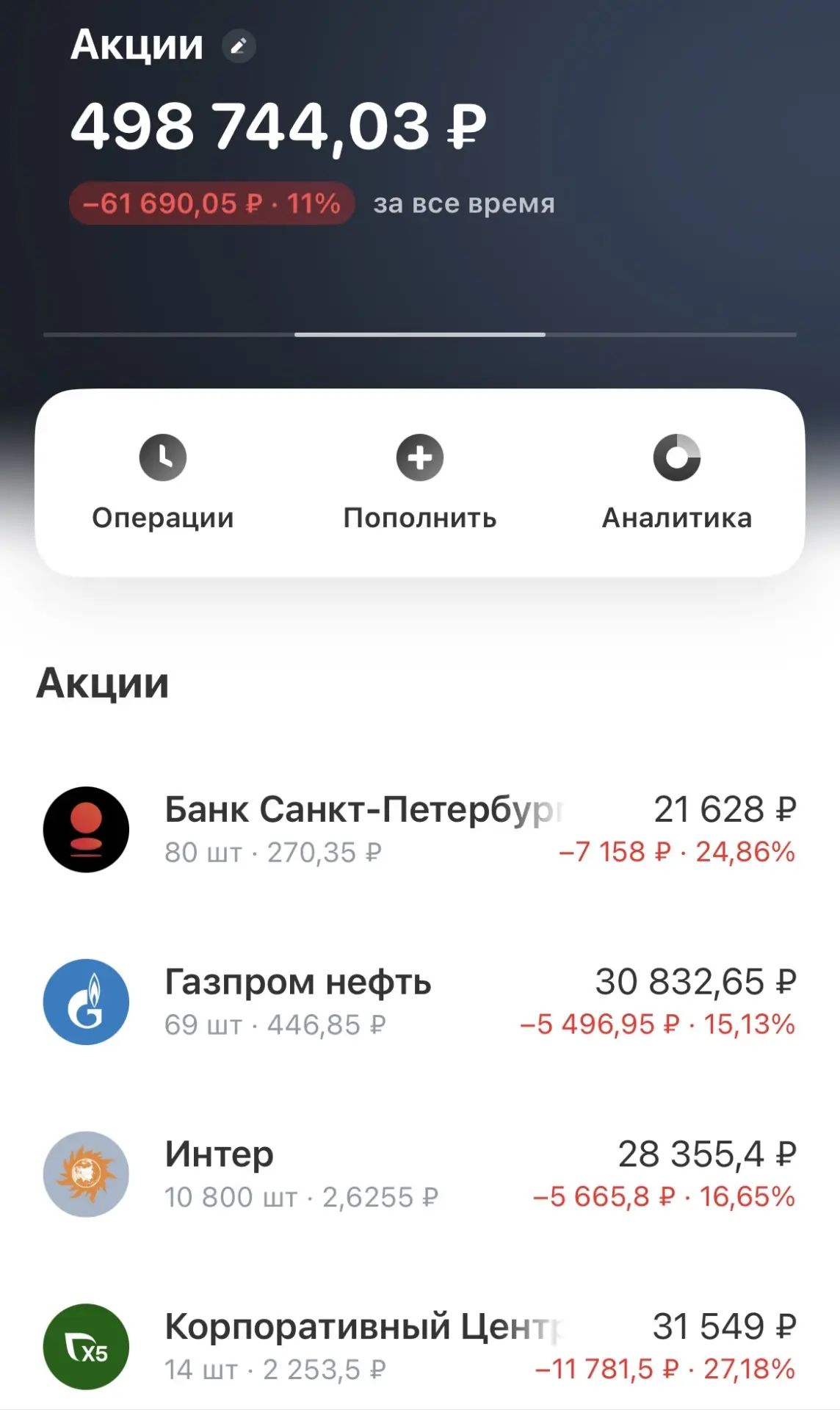 Рынок акций падает

Стоимость акций продолжает снижаться, а вместе с ними падает и индекс Мосбиржи. 