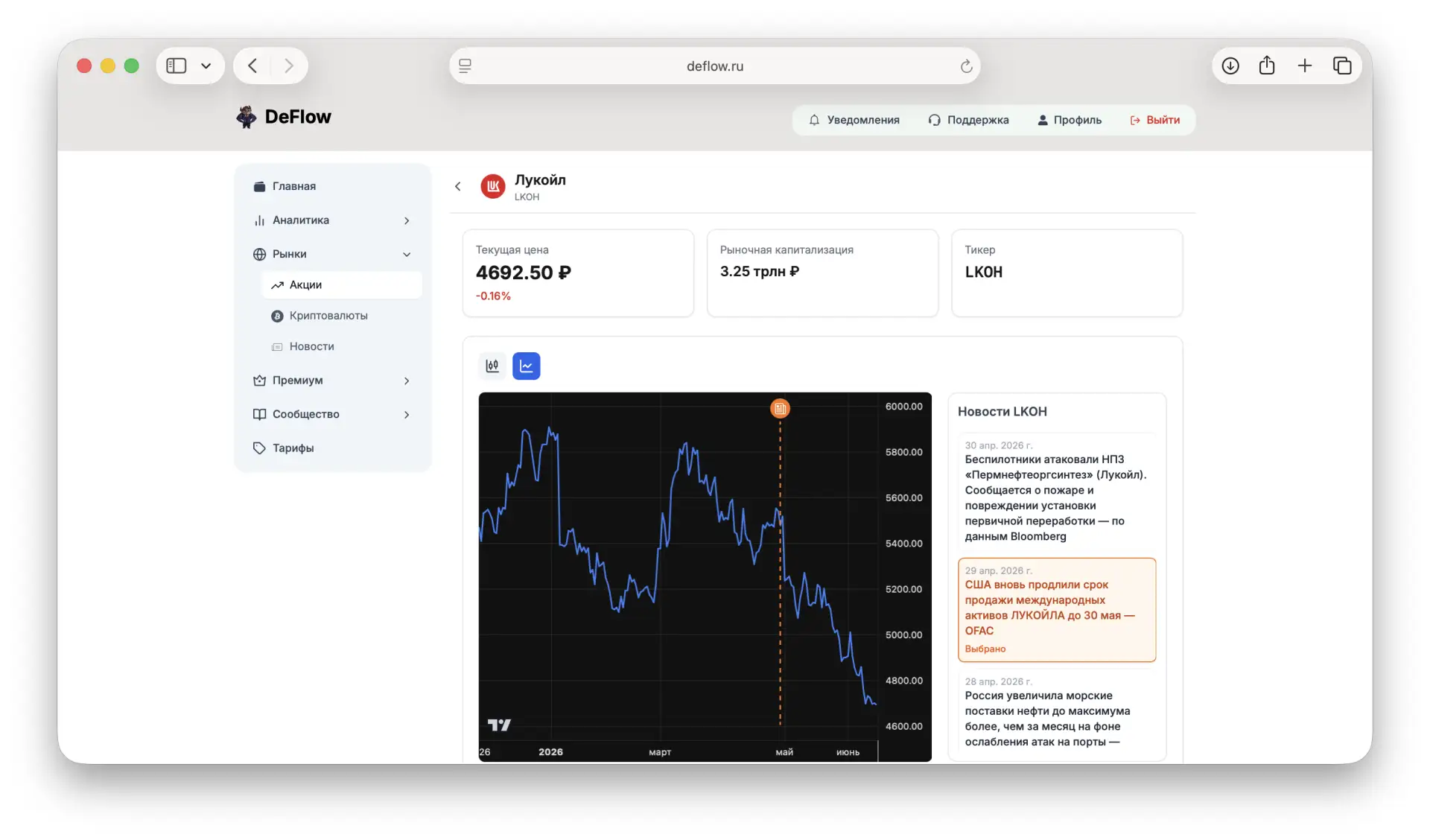 📊 DeFlow: Новости прямо на графике — анализируйте реакцию цены

Теперь не нужно гадать, почему акци