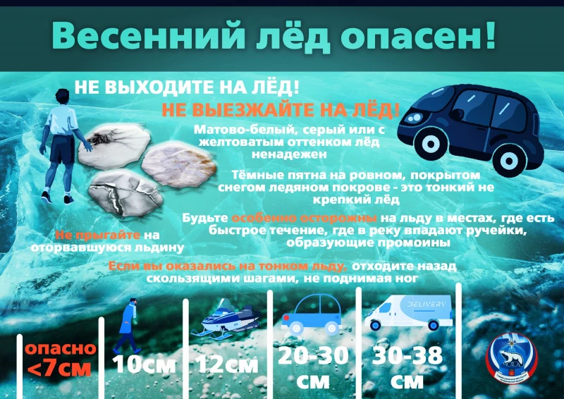 #ОСТОРОЖНО!!!ВЕСЕННИЙЛЕДОПАСЕН!!!