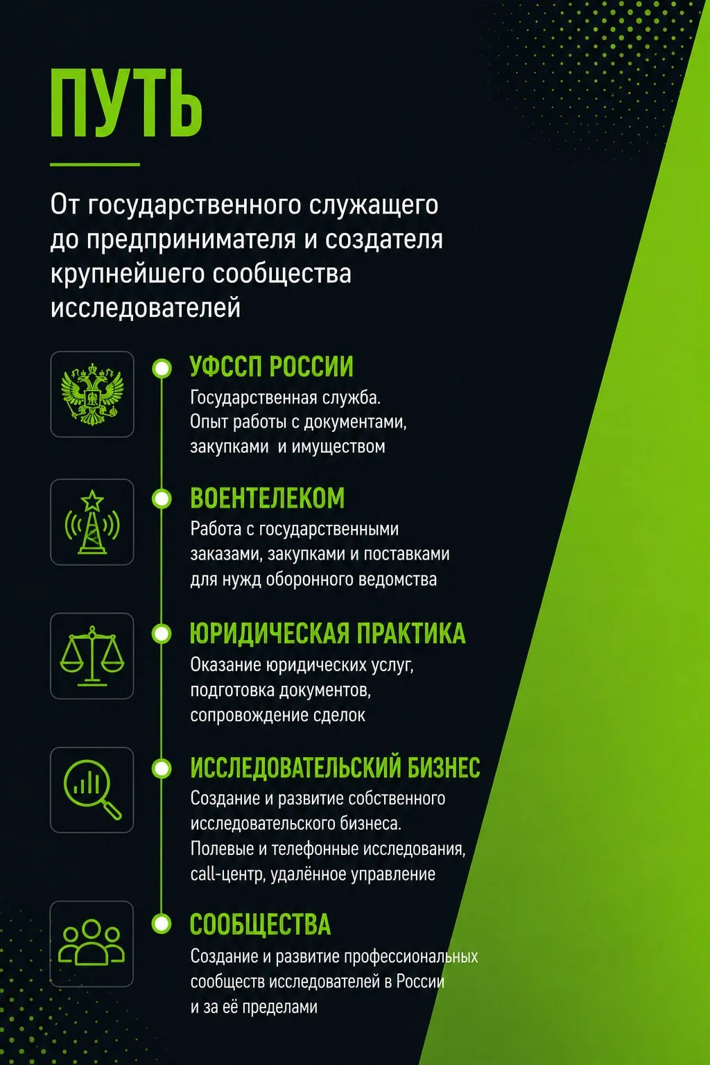Открыт к новым проектам.