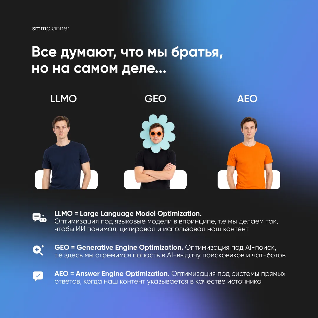 Все новомодные три-буквы и другие термины, которые относительно недавно появились в диджитале 🌟