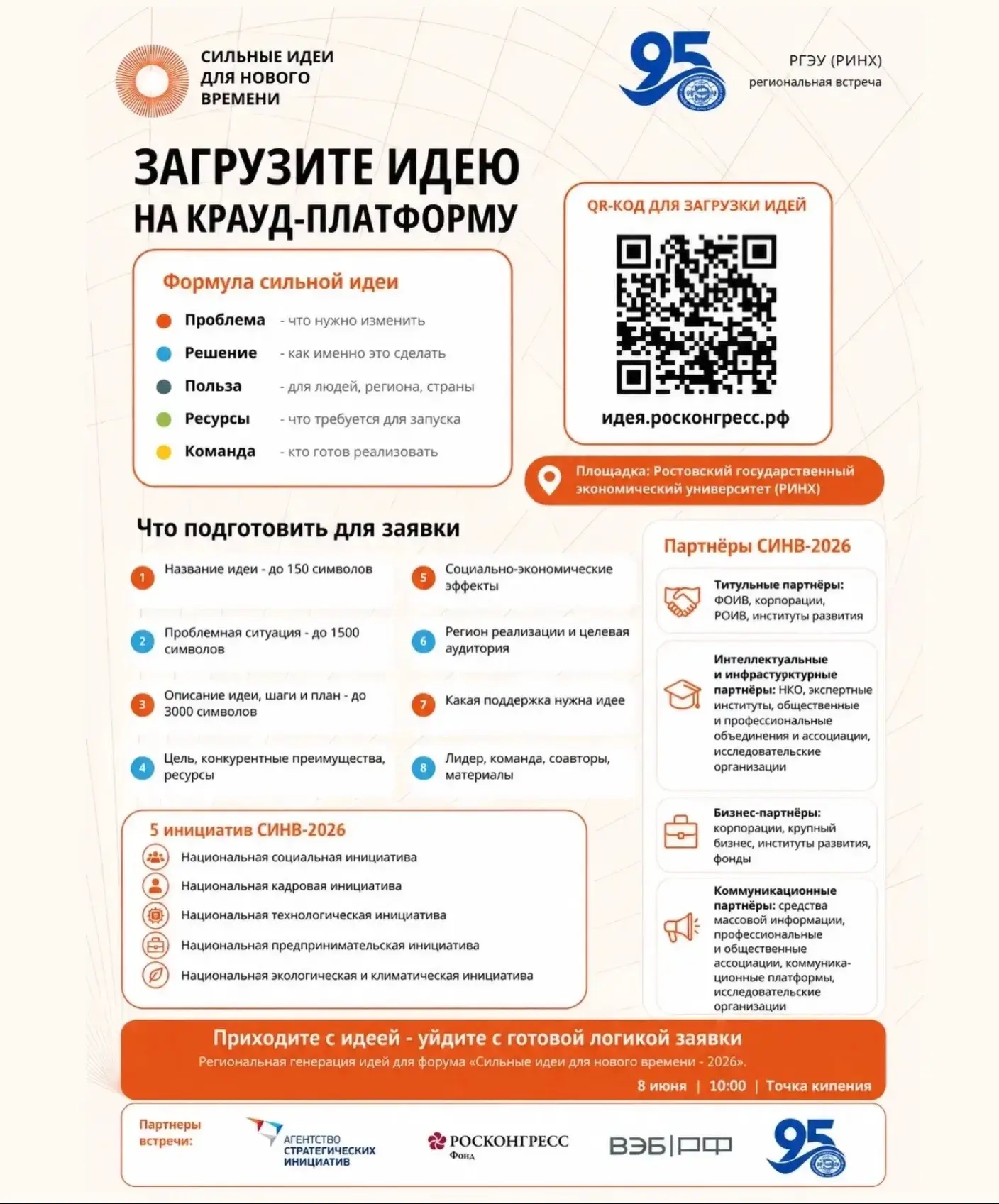 💡 В преддверии региональной сессии форума «Сильные идеи для нового времени» отвечаем на вопрос: как