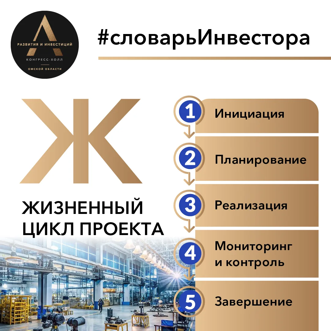 Рубрика «Словарь инвестора»

Продолжаем разбирать сложные термины простым языком. Сегодня на очереди