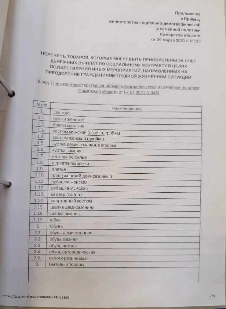 Список товаров на ИНОЕ