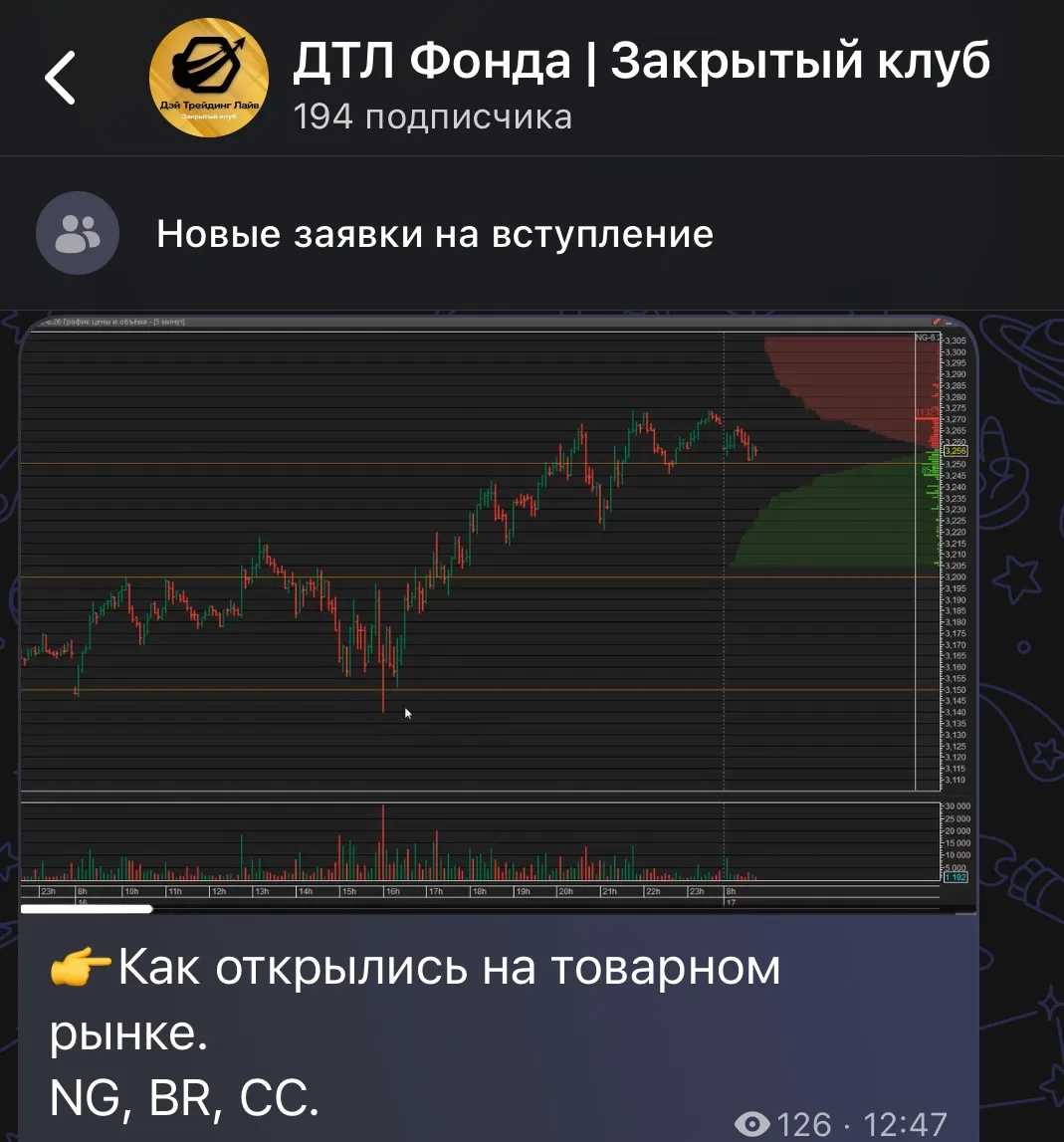 🤝 Приглашаем всех новичков в наш Закрытый клуб на 20 дней бесплатно!

👉 Заходите в бота, нажмите «
