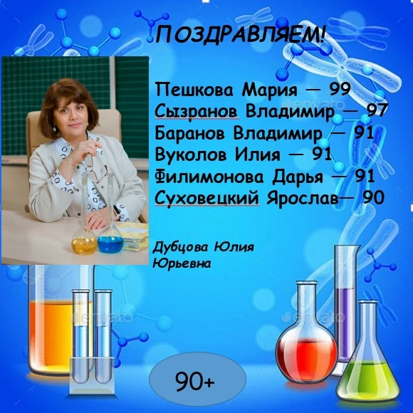 #ЗнайНаших
Первые результаты ЕГЭ по ХИМИИ-90+.