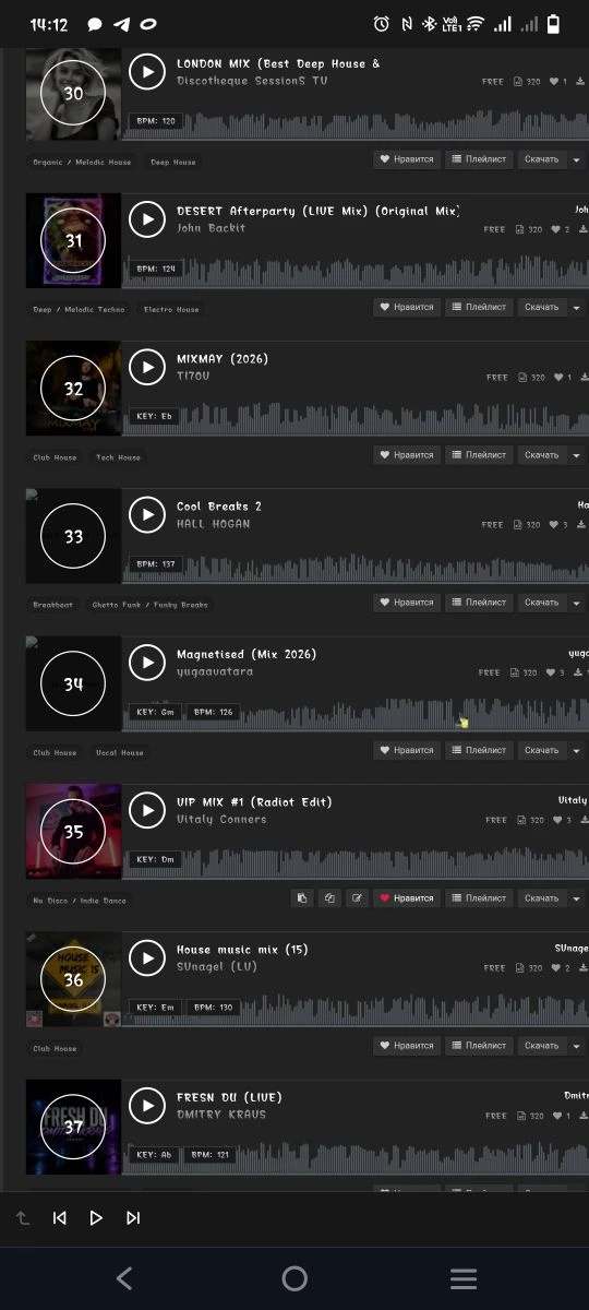 Вошёл в TOP 100 на 35 месте лучшие миксы за май. 🥳
Всем спасибо за поддержку!🤍🤍🤍https://mixuploa