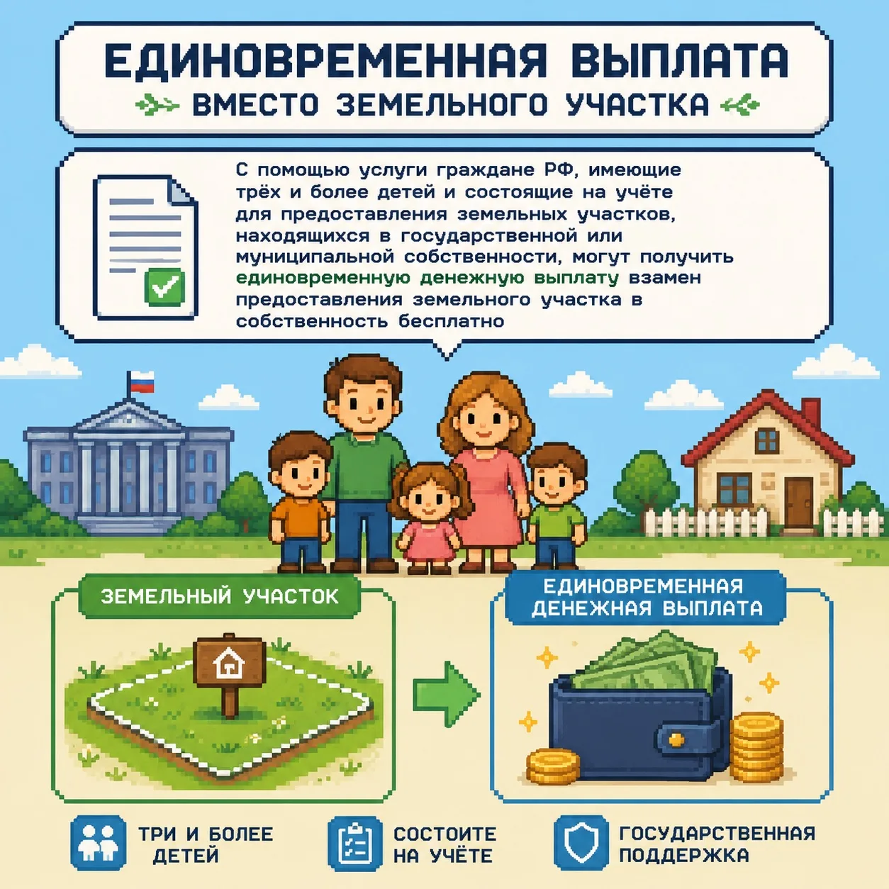 🏠Многодетные семьи Владимирской области, стоящие в очереди на бесплатный земельный участок, теперь 