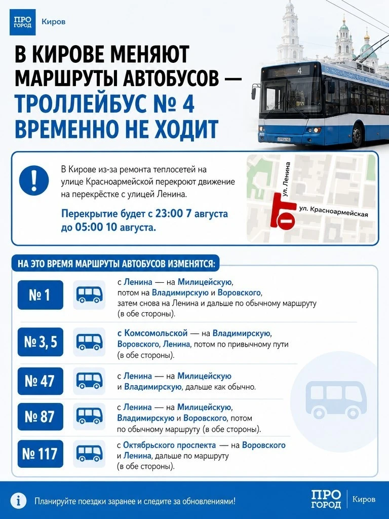 В Кирове временно отменят троллейбус и направят автобусы по другим улицам

Все подробности в нашей к