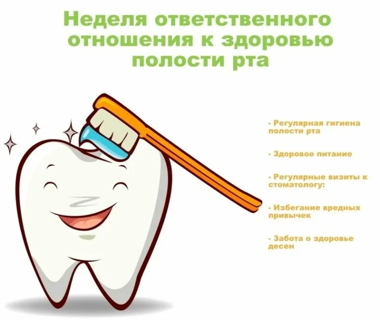 Неделя ответственного отношения к здоровью полости рта
(в честь Всемирного дня здоровья ротовой поло