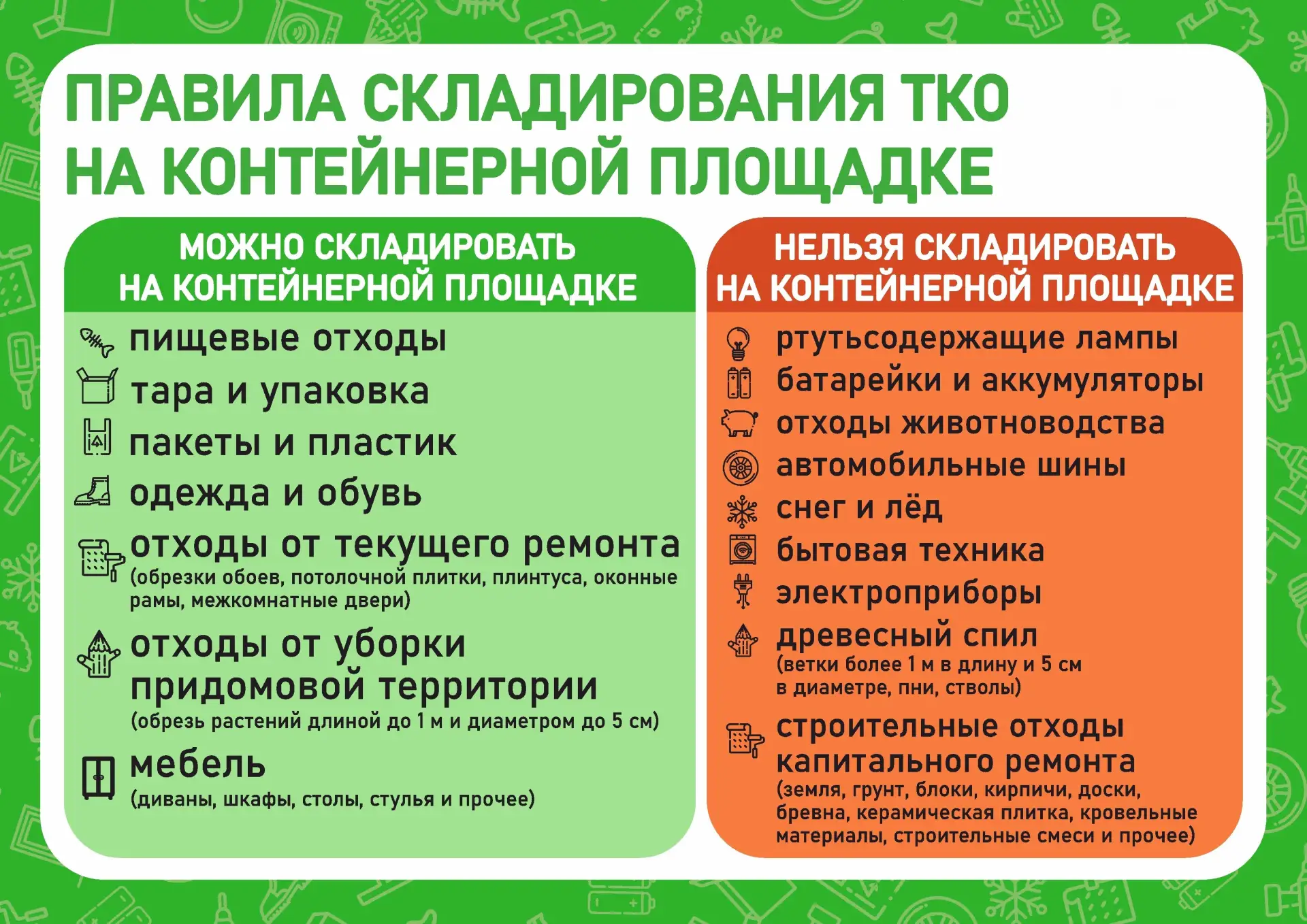 ♻️🚛 Контейнерные площадки предназначены для складирования определённых видов отходов в соответствии