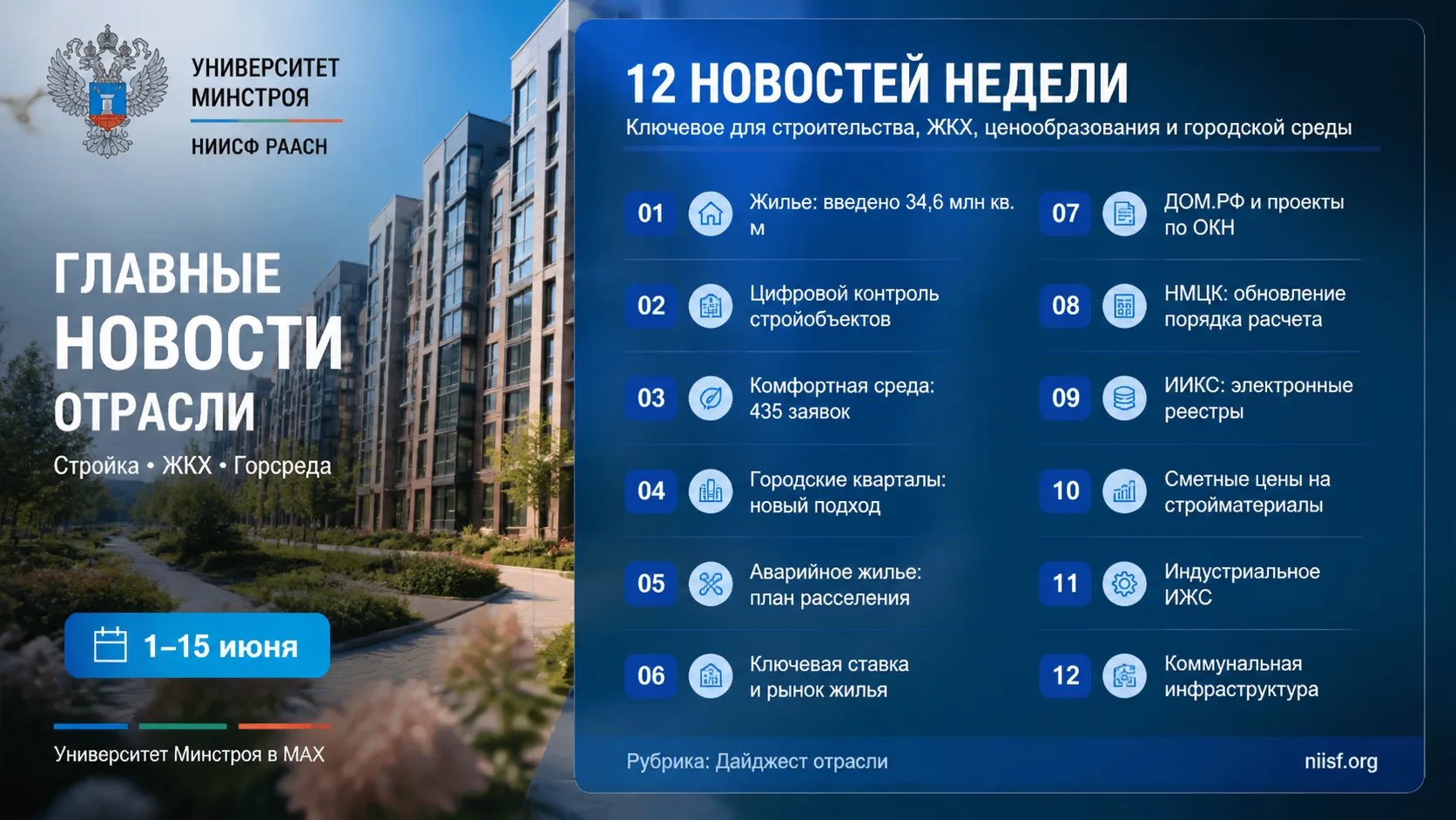 Главные новости строительства и ЖКХ за 1–15 июня
🏗️ Ввод жилья в России за пять месяцев превысил 34