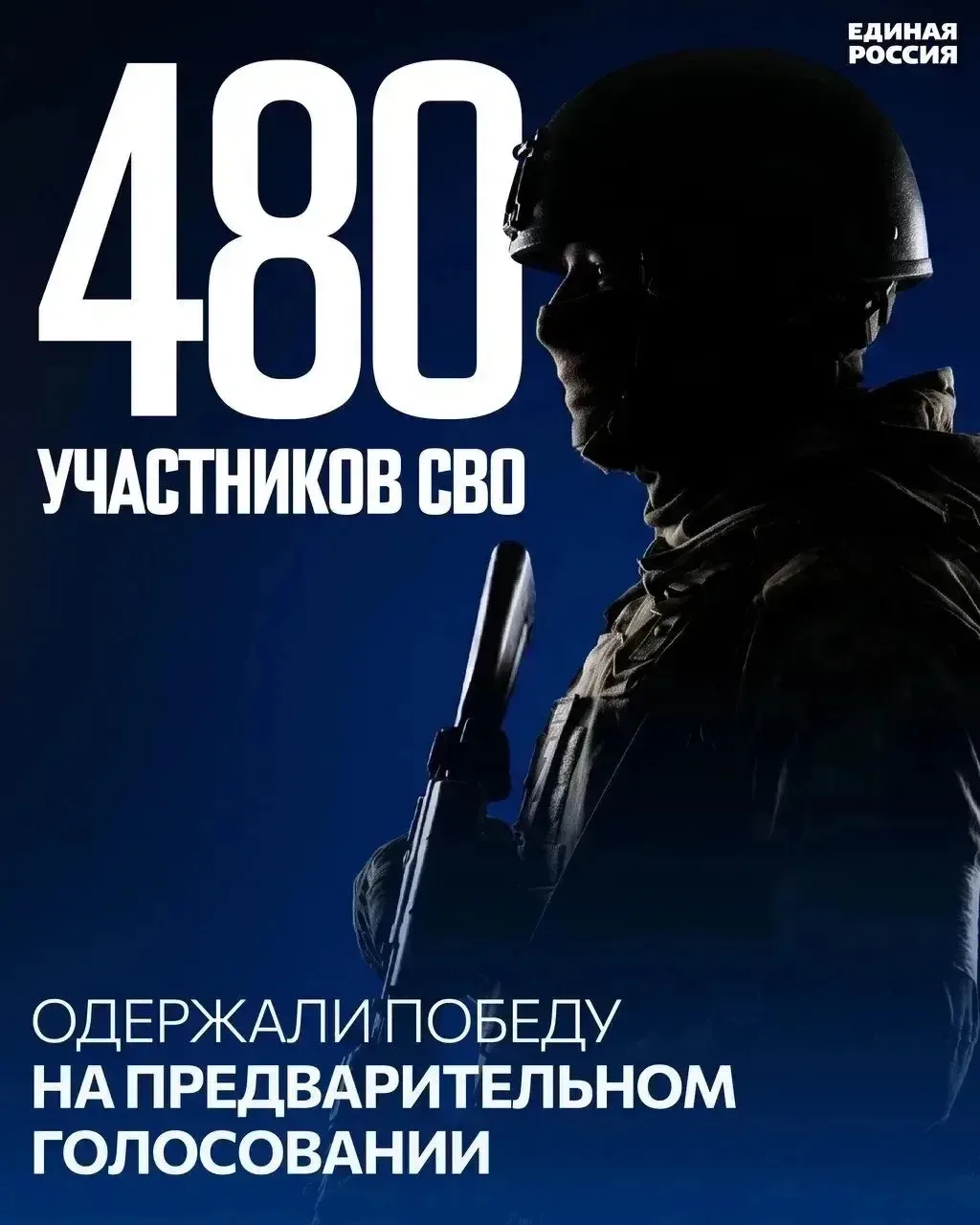 Единая Россия в 17-й раз провела предварительное голосование. 

Свои голоса отдали более 10 миллионо
