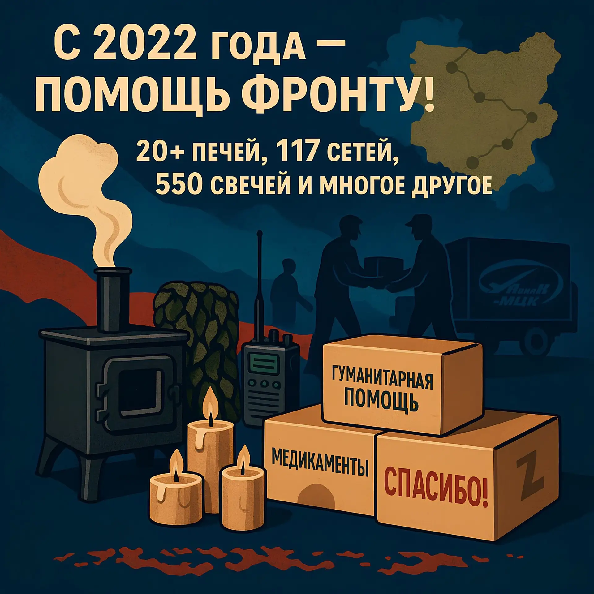 Как наш колледж помогает бойцам с октября 2022 года

🇷🇺👥 Мы не просто поддерживаем — мы системно 